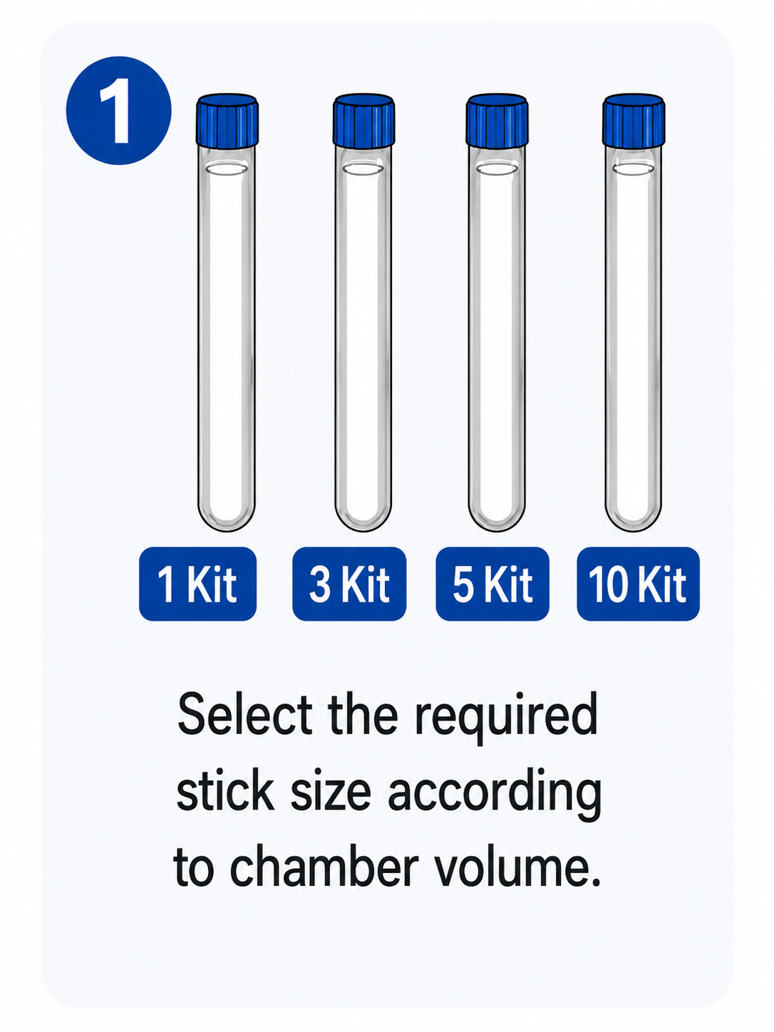 Step 1: Select the Required Stick Size