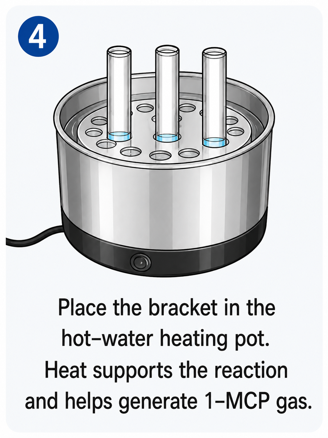 Step 4: Heat to Generate 1-MCP Gas